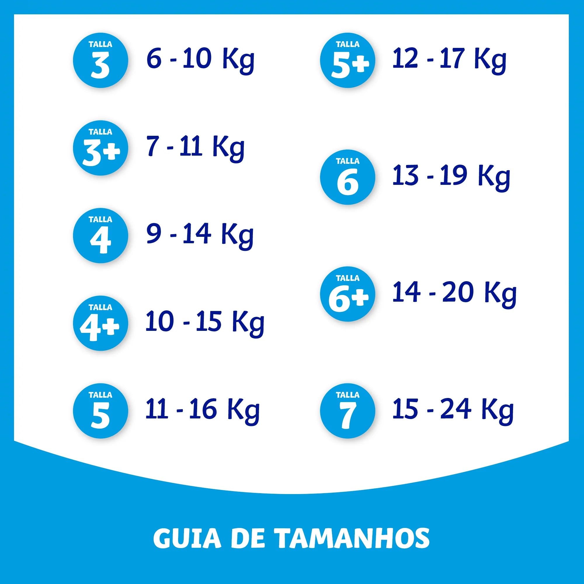 Fraldas Dodot Bebé Seco Extra Absorção T3 - 7-11Kg - 66un